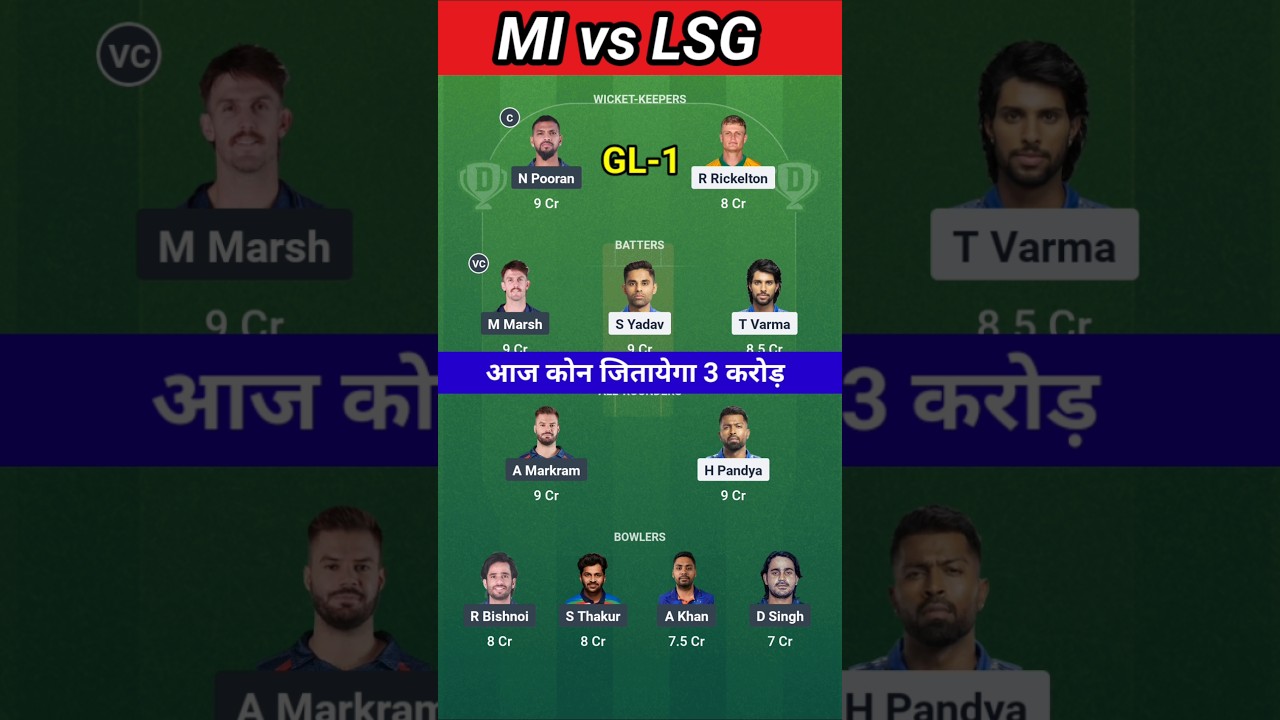 MI vs LSG Dream11 Team | MI vs LSG Dream11 Prediction | Mumbai vs Lucknow Dream11 Team Today
