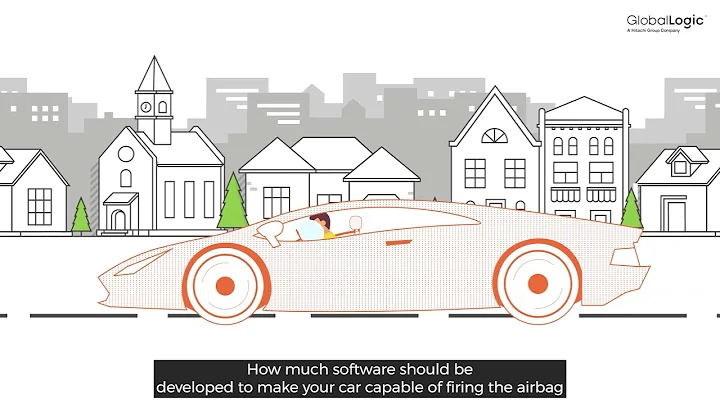 The Best Cars in the World | AUTOSAR Standard in GlobalLogic
