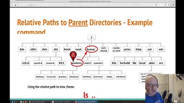 BASH Basics: Paths Part 2 - Relative Paths