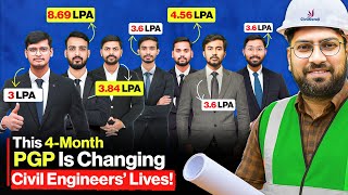 How 4 Months of PGP in Quantity Surveying & Contract Management Transforms Civil Engineers’ Careers