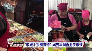 消基會調查125家自助餐 防疫措施未落實｜20210414 公視晚間新聞