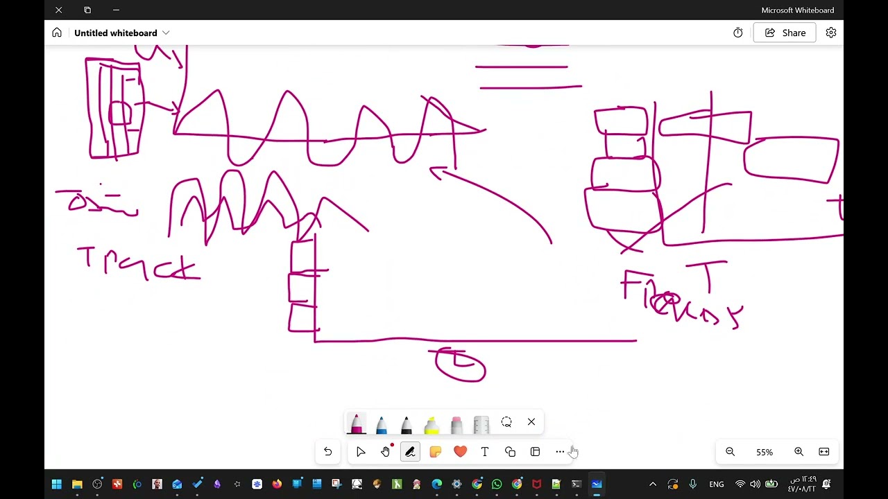 أفكار حول ترميز نظرية الموسيقى وأرجاعه لعناصر الفيزيائية والرياضية.