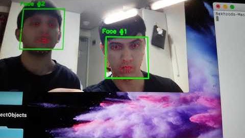 Deep Learning Real-time Face Detection - Dlib