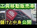 工具系移動販売車！その儲けのしくみと中身公開！【マックツール】【スナップオン】