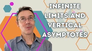 Infinite Limits and Vertical Asymptotes