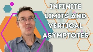 Infinite Limits and Vertical Asymptotes