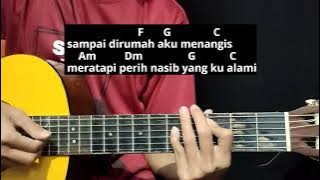 Tutorial POWER CHORD mudah MANTAN - STAND HERE ALONE | Versi Gampang