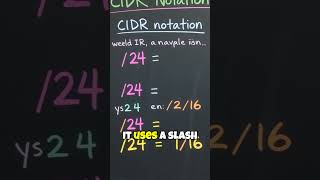 Day 7: IPv4 & Subnetting CIDR notation /24, /16, etc.