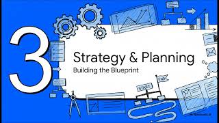PMI-SP Scheduling Professional - 00 PMI-SP Exam Content Outline (ECO)