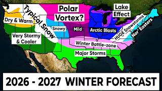 Preliminary Winter Forecast 2026-2027