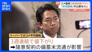 小泉大臣　「コメ価格3週連続値下がり」「作況指数廃止」を発表　収穫量調査の改善策にコンバインなど検討｜TBS NEWS DIG