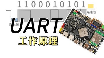 UART通讯协议 工作原理及解码分析实操#digital #automobile #smartphone #science #oscilloscope