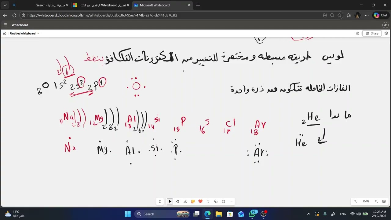 شرح الرابطة الايونية وطريقة لويس كيمياء الصف الثاني الثانوي الدرس الاول