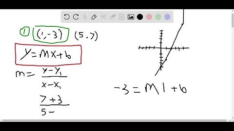 Find an expression for the function whose graph is the given curve. The line segment joining the po…