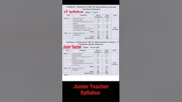 Junior Teacher  syllabus 2023.JT new syllabus.JT requirement 2023