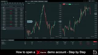 How to Open a X Open Hub Account - A Step By Step Guide for Beginners 🔎