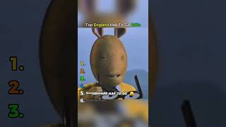 Top England Had To Go Edits.🏴󠁧󠁢󠁥󠁮󠁧󠁿