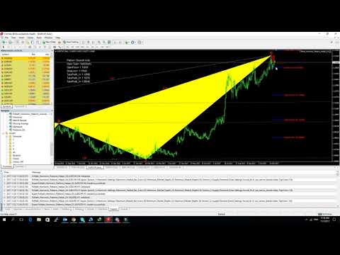 FxMath Scanner Signals 02 11 2017