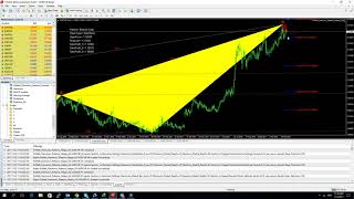 Celebrity FxMath Scanner Signals 02 11 2017 Wealth