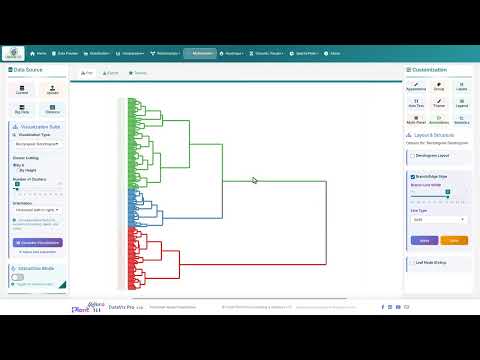 Cluster Plots · Appearance | DataViz Pro Tutorial