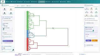 Cluster Plots · Appearance | DataViz Pro Tutorial Guide