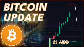 WHEN WILL BITCOIN STOP RALLYING?🚨 (Bitcoin Bullrun Update)