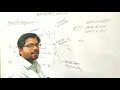Optics part 4 || Refraction of light || Refractive index