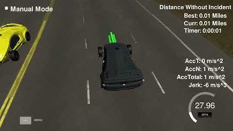 (In progress) Lane keeping using MPC in Udacity open source simulation