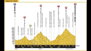 Tour de France 2017 17a tappa La Mure-Serre Chevalier (183 km)