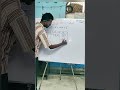 Class 8th Chapter 1, A Square And A Cube , square root by column method
