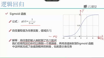 08逻辑回归算法 课时46逻辑回归算法原理推导