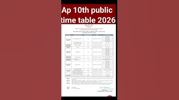 #ap10thclassexam  #ap10thclass #ap10thpublic2026 #10thpublicexam #ap10thpublictimetable2026 #10th