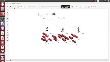 Fog Based Distributed Look Up Service for Intelligent Transportation Projects