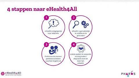 Webinar eHealth4all
