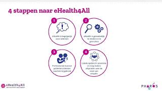 Download Lagu Webinar eHealth4all MP3