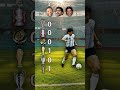 Pele Vs Maradona Vs Ronaldinho Trophy Comparison Legendary Football Icons