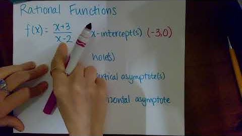 5.5 Rational Functions Example 1