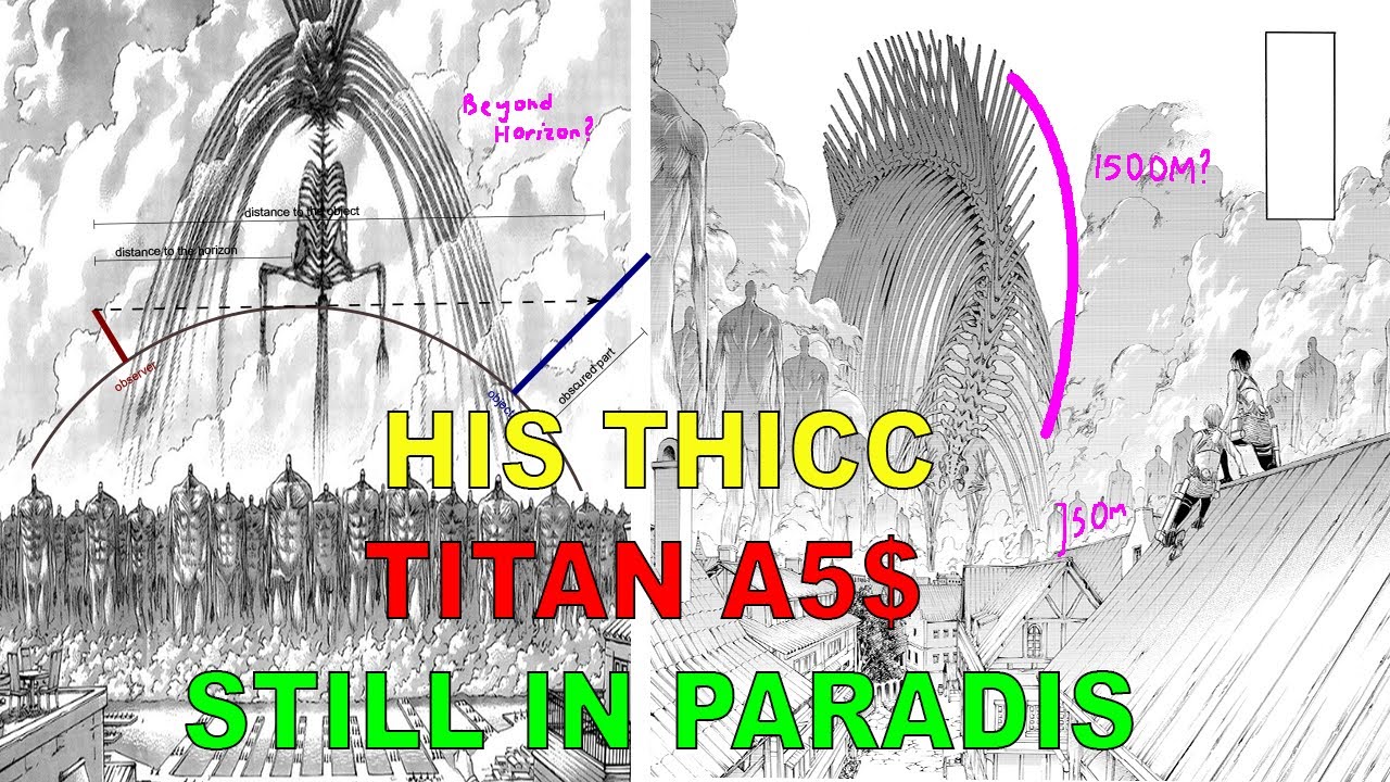 Featured image of post How Tall Is Founding Titan