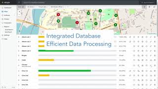 Sassafras AllSight - IT Asset Management Overview - Features and Integrations