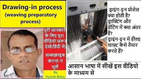 Drawing - in process ( Weaving process) l Drafting process l Denting process