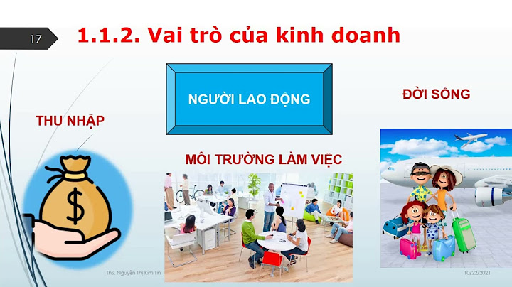 Nhập môn quản trị kinh doanh là gì năm 2024