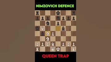 Nimzovich Defence Trap | Chess ♟️ Tactics |
