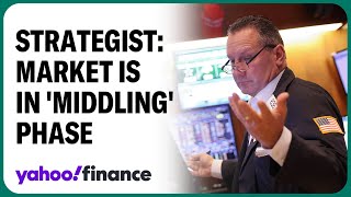 Market is mirroring national mood North End Wealth CIO