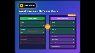 Fabric Monday 87: Visual Queries with Power Query
