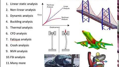 Introduction of Applied Finite Element Method | Full PPT