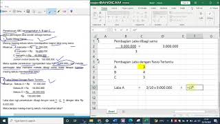 Cara Menghitung Pembagian Laba Persekutuan Dengan Metode Pembagian Sama dan Rasio Tertentu