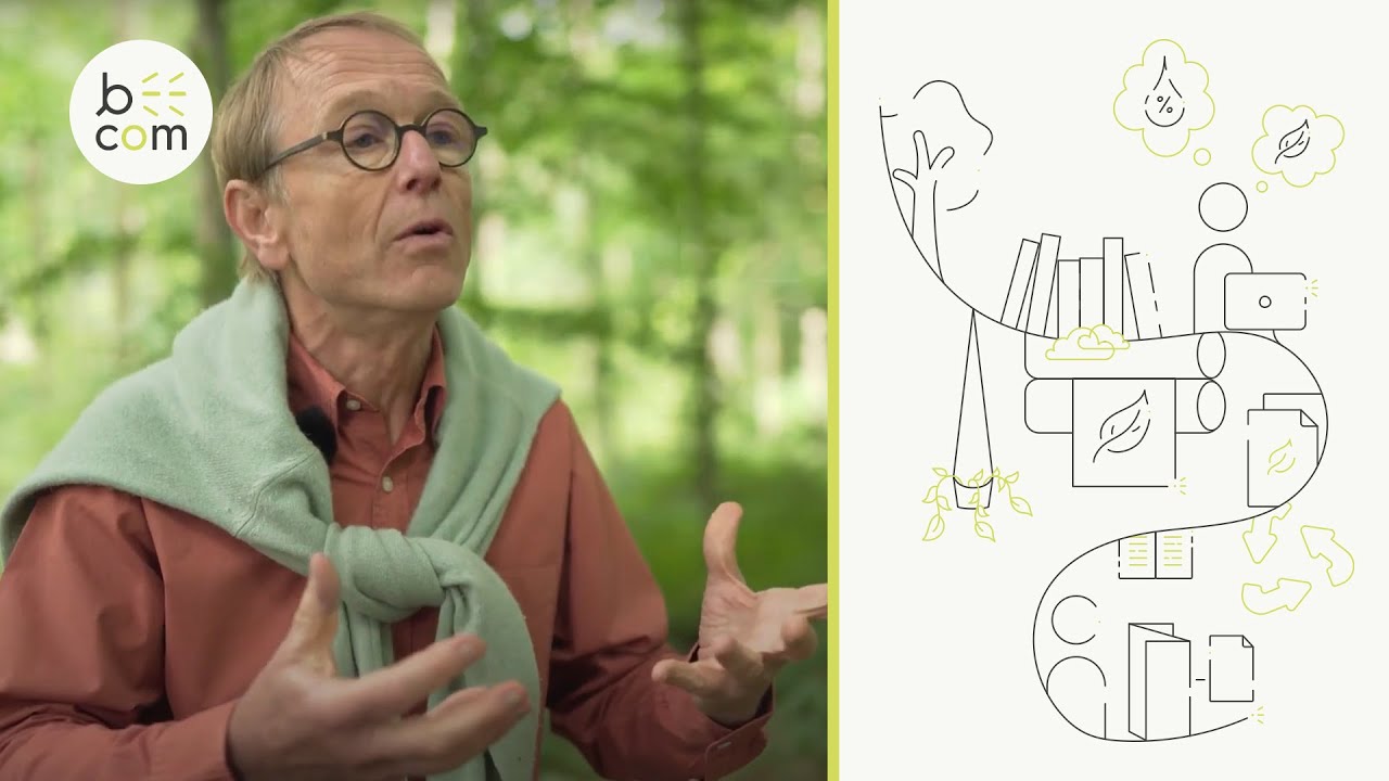 Introduction aux techniques d'impression éco-responsable