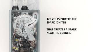 Watch the product video for AO Smith Adapt Premium Residential Condensing Gas Tankless - How It Works