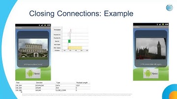 ARO - Turbocharge Your App with ARO 2013