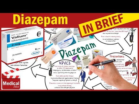 Diazepam ( Valium 10mg ): Uses, Dosage, Side Effects, interactions and some ADVICE